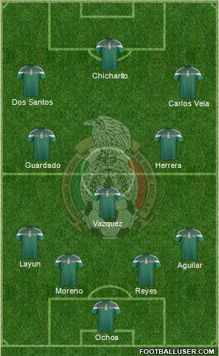 Mexico Formation 2015