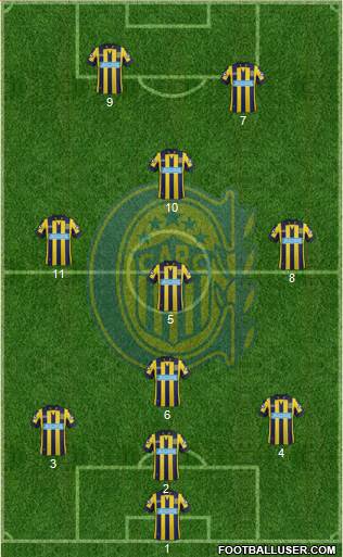 Rosario Central Formation 2015