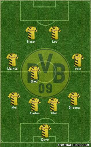 Borussia Dortmund Formation 2015