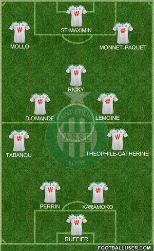 A.S. Saint-Etienne Formation 2015