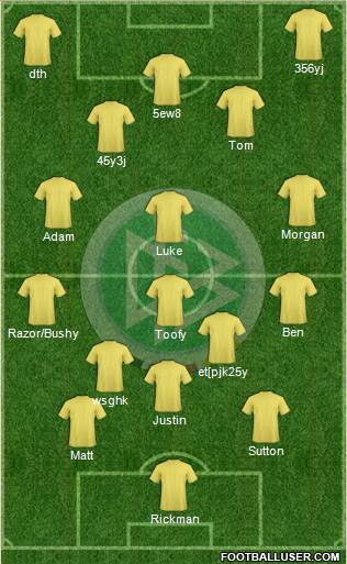 Germany Formation 2015