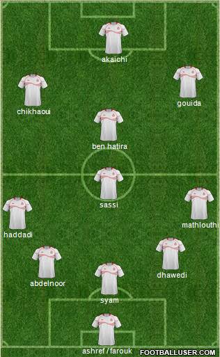 Tunisia Formation 2015