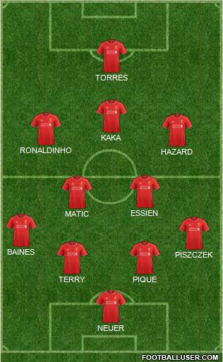 Liverpool Formation 2015