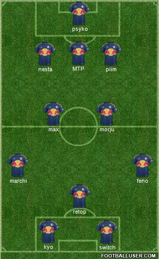 New York Red Bulls Formation 2015