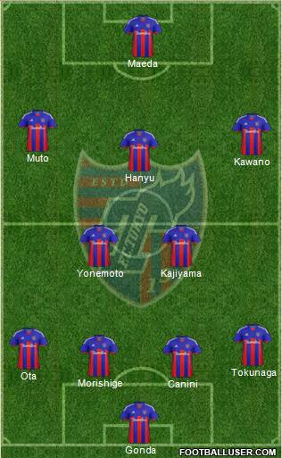 FC Tokyo Formation 2015