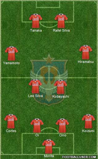 Albirex Niigata Formation 2015