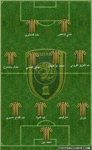Al-Ittihad (KSA) Formation 2015