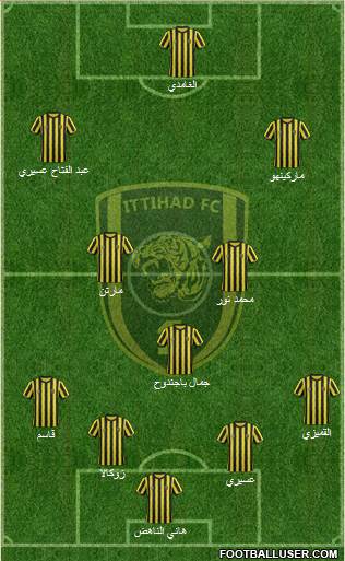 Al-Ittihad (KSA) Formation 2015