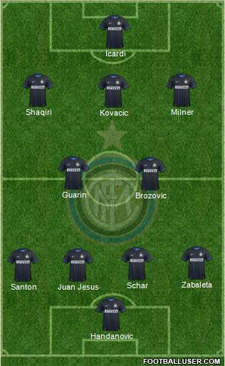 F.C. Internazionale Formation 2015