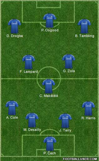 Chelsea Formation 2015
