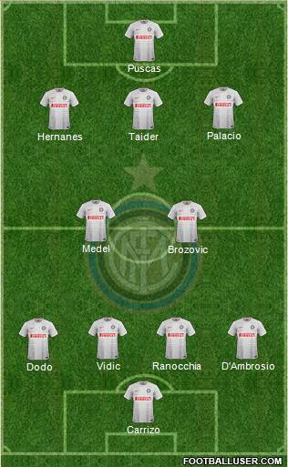 F.C. Internazionale Formation 2015