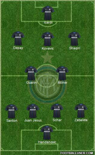 F.C. Internazionale Formation 2015