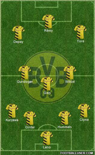 Borussia Dortmund Formation 2015