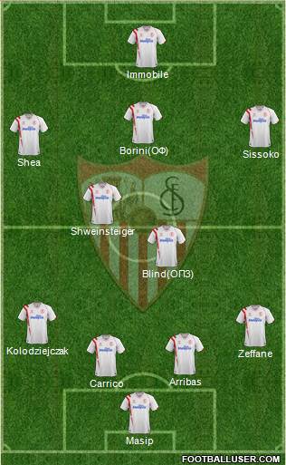 Sevilla F.C., S.A.D. Formation 2015