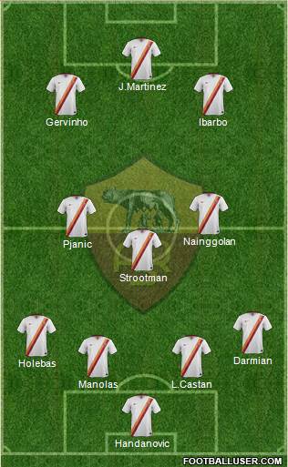AS Roma Formation 2015
