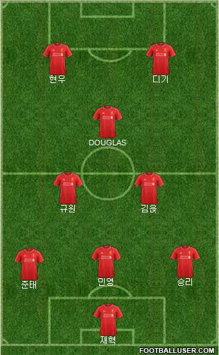 Liverpool Formation 2015