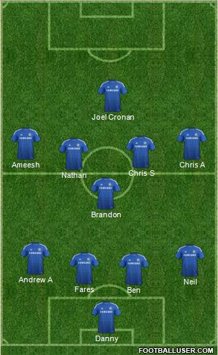 Chelsea Formation 2015