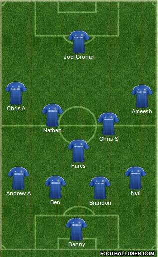 Chelsea Formation 2015