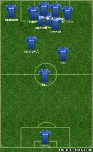 Chelsea Formation 2015