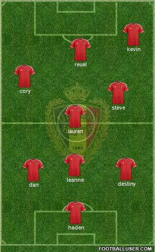 Belgium Formation 2015