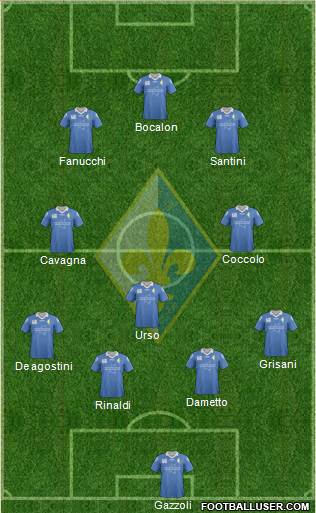 Prato Formation 2015