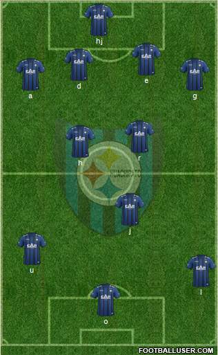 CD Huachipato Formation 2015