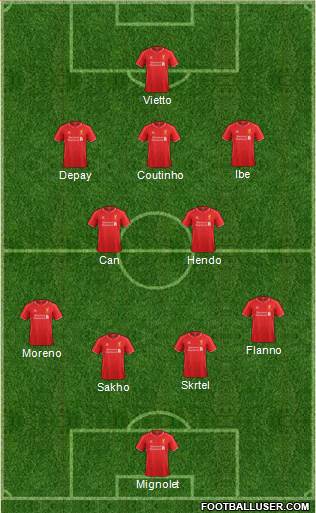 Liverpool Formation 2015