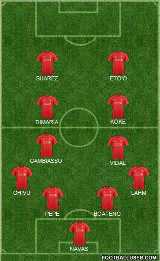 Liverpool Formation 2015