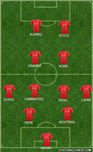 Liverpool Formation 2015