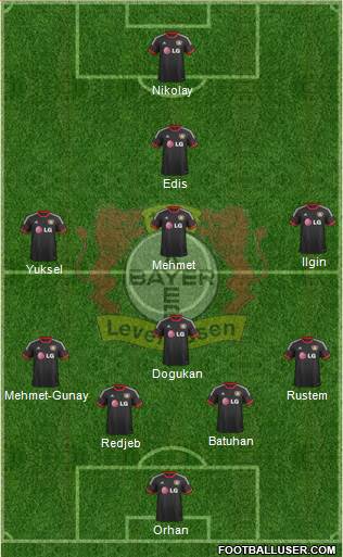 Bayer 04 Leverkusen Formation 2015