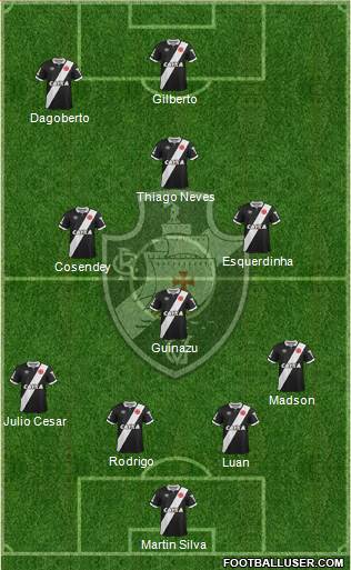 CR Vasco da Gama Formation 2015