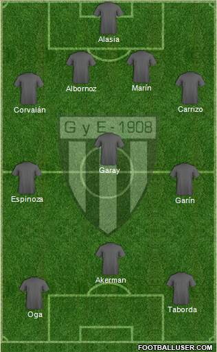 Gimnasia y Esgrima de Mendoza Formation 2015
