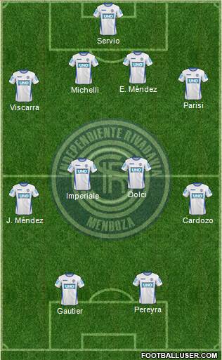 Independiente Rivadavia de Mendoza Formation 2015