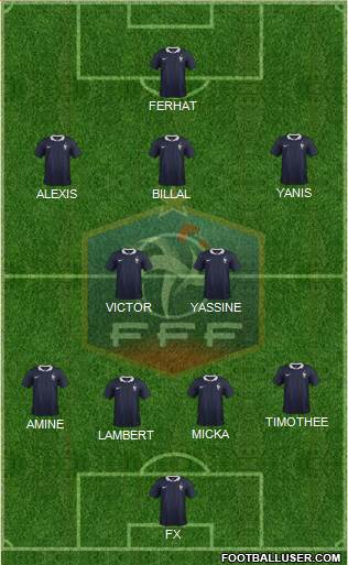 France Formation 2015