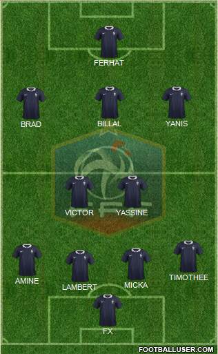 France Formation 2015