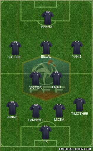 France Formation 2015