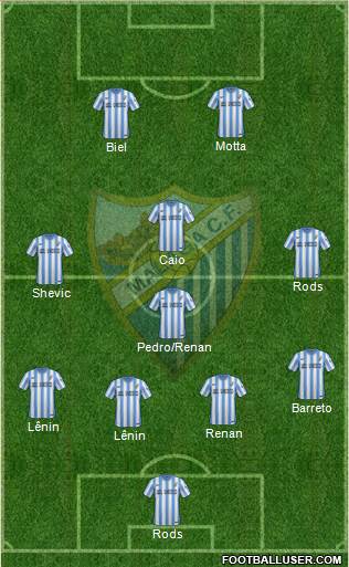 Málaga C.F., S.A.D. Formation 2015