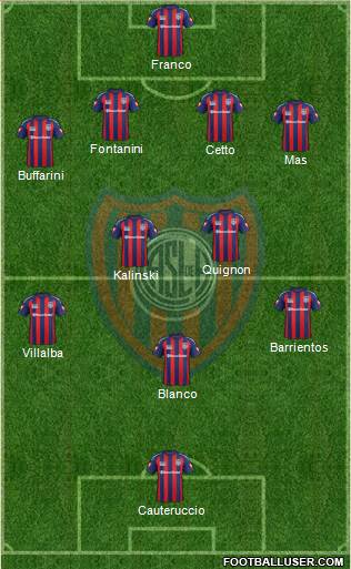 San Lorenzo de Almagro Formation 2015