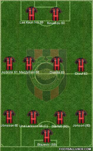 IF Brommapojkarna Formation 2015