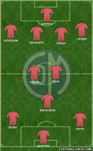 CC Deportivo Municipal Formation 2015