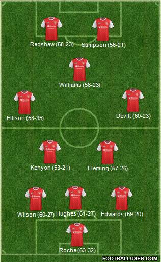 Morecambe Formation 2015