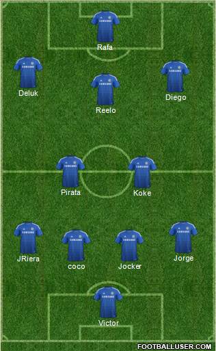Chelsea Formation 2015