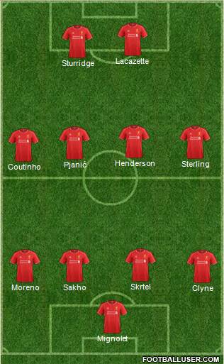 Liverpool Formation 2015