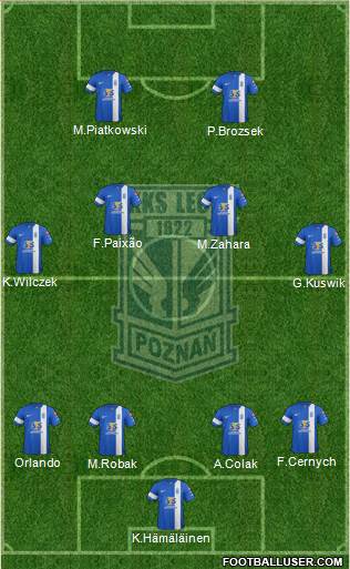 Lech Poznan Formation 2015