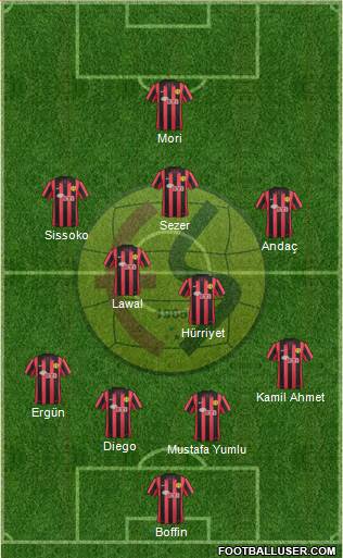 Eskisehirspor Formation 2015