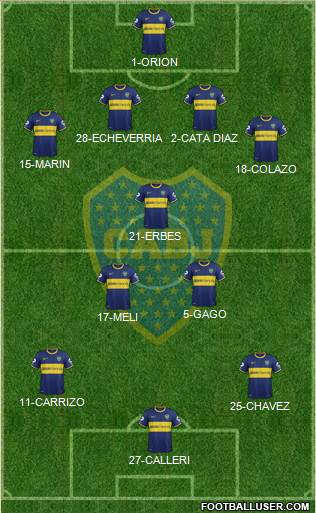 Boca Juniors Formation 2015