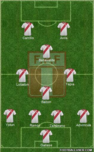 Peru Formation 2015