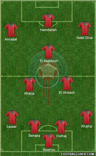 Morocco Formation 2015
