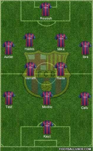 F.C. Barcelona Formation 2015