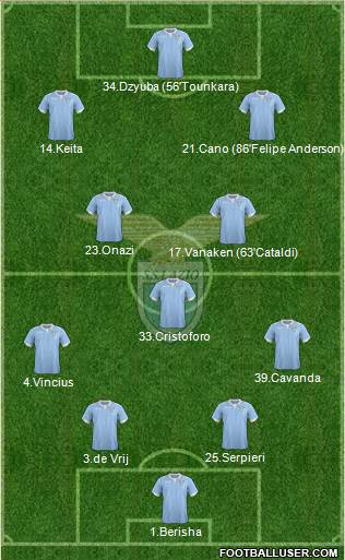 S.S. Lazio Formation 2015